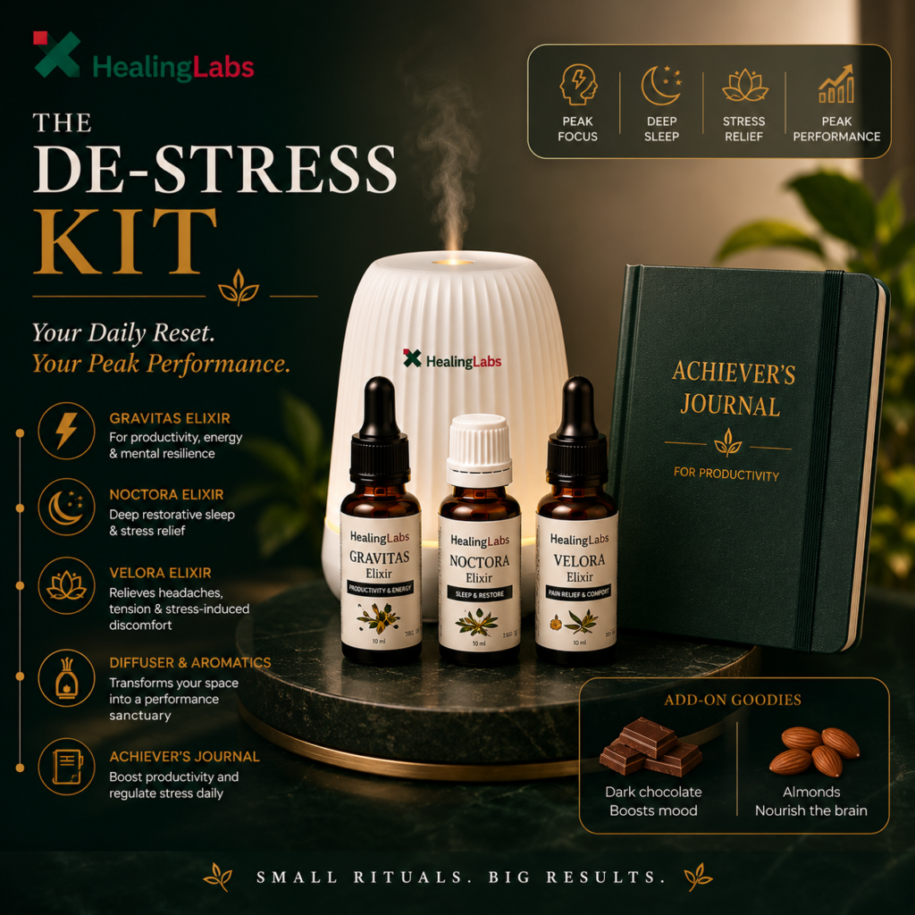 de stress kit use this main with add on